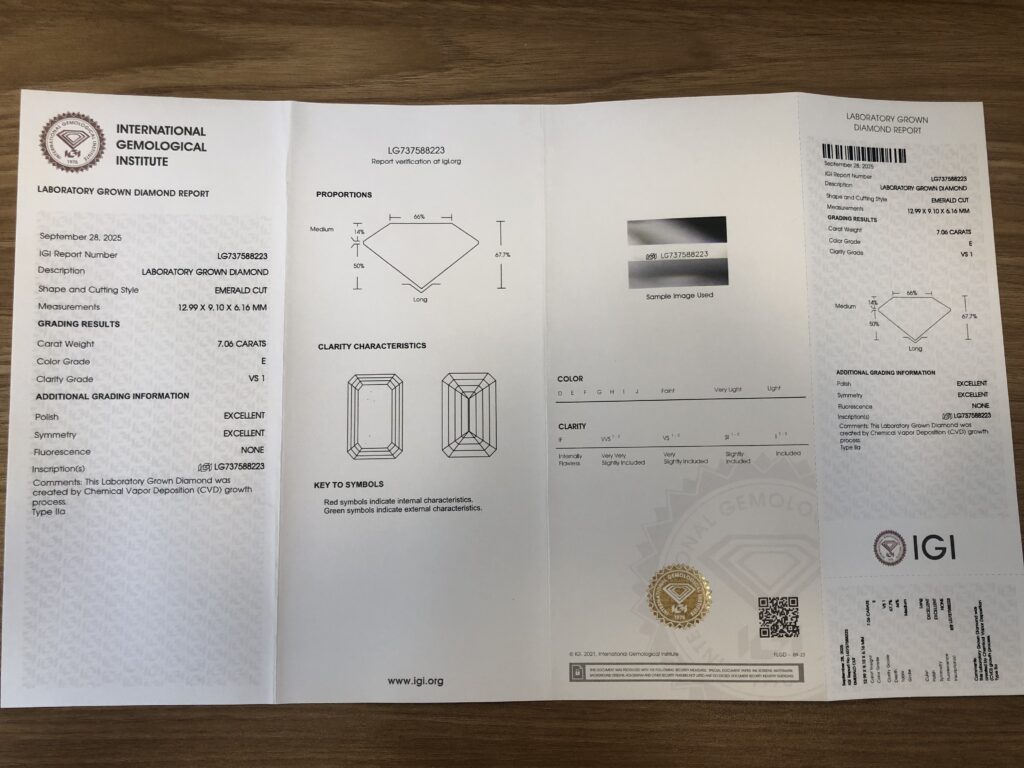 f0bcbd6e1d260aeb3954236aac3cc54a 1